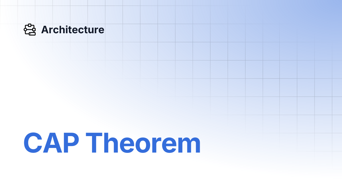 CAP Theorem | Architecture